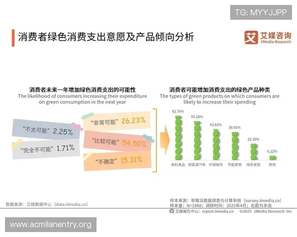 米兰登品牌是几线品牌,消费者选择时应关注的核心因素有哪些