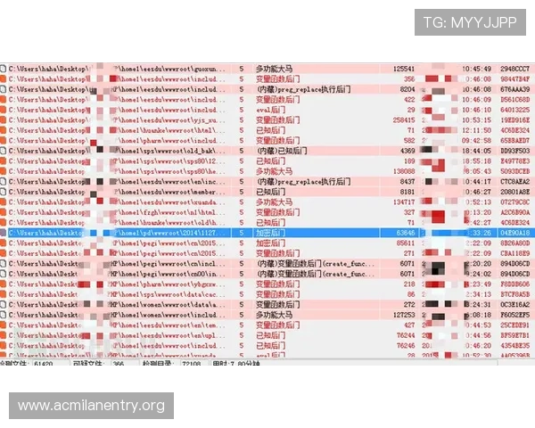 米兰登陆网址官方入口及账号安全保障措施分析